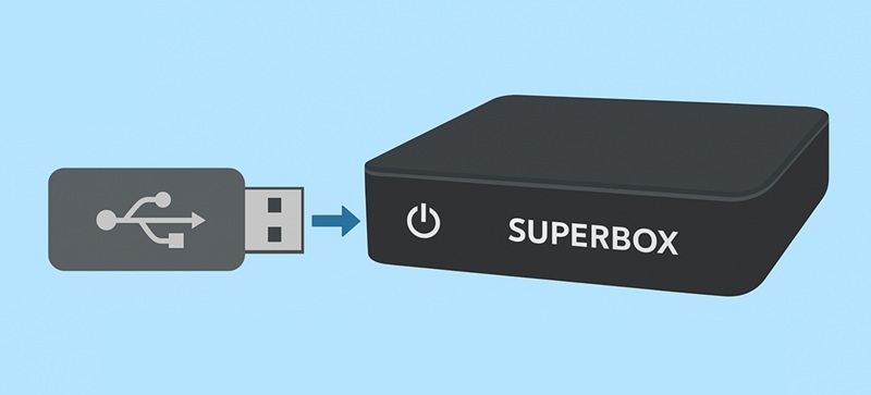 connect usb to superbox